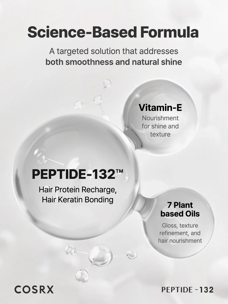 COSRX PATENTED PEPTIDE 132 ULTRA PERFECT HAIR BONDING HUILE SERUM 28ML - Image 4